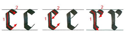 Letters "c", "e" and "r"