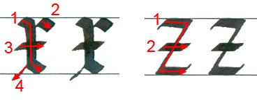 Letters "x" and "z"